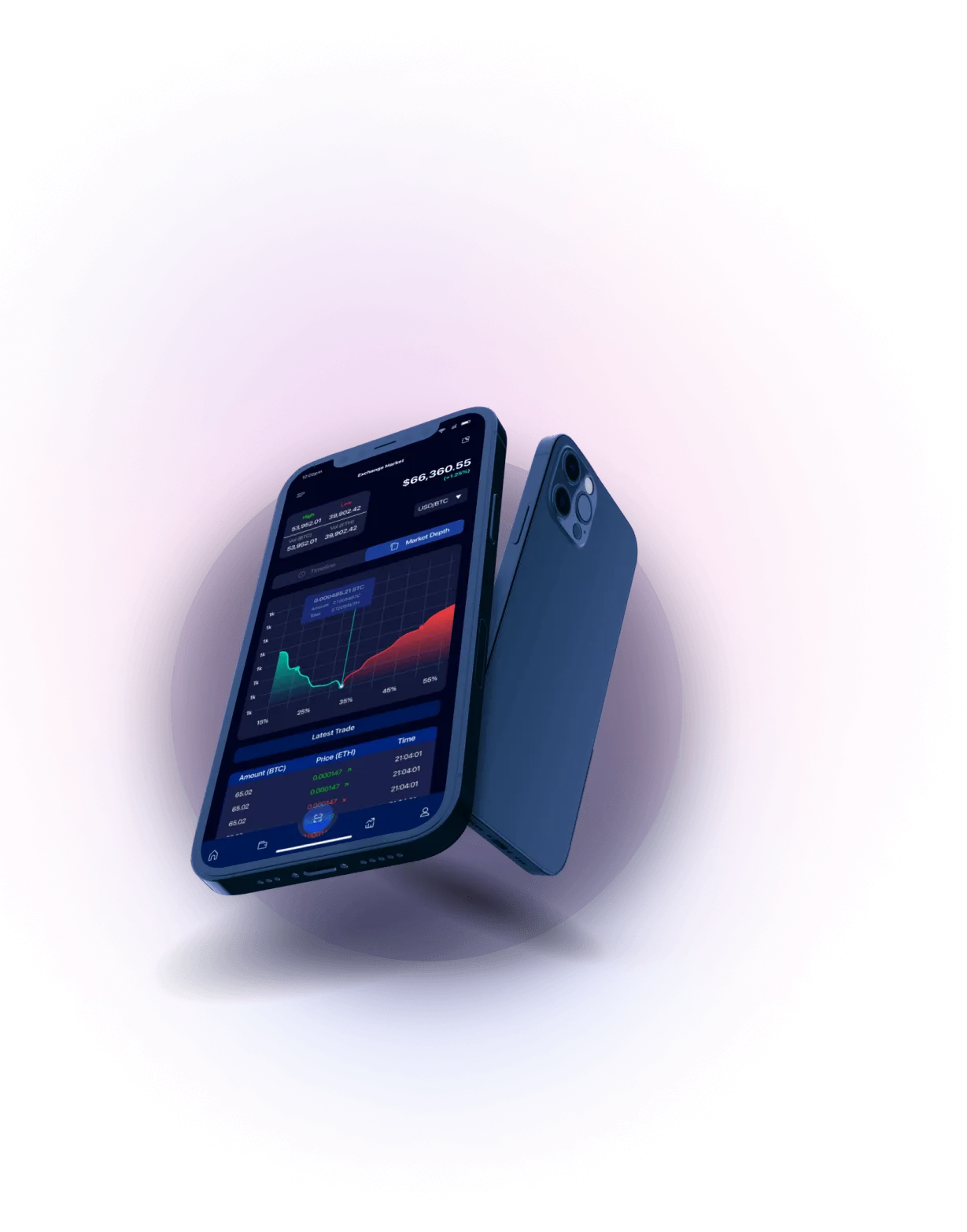 Immediate Prolia - ACCURATE MARKET EVALUATION